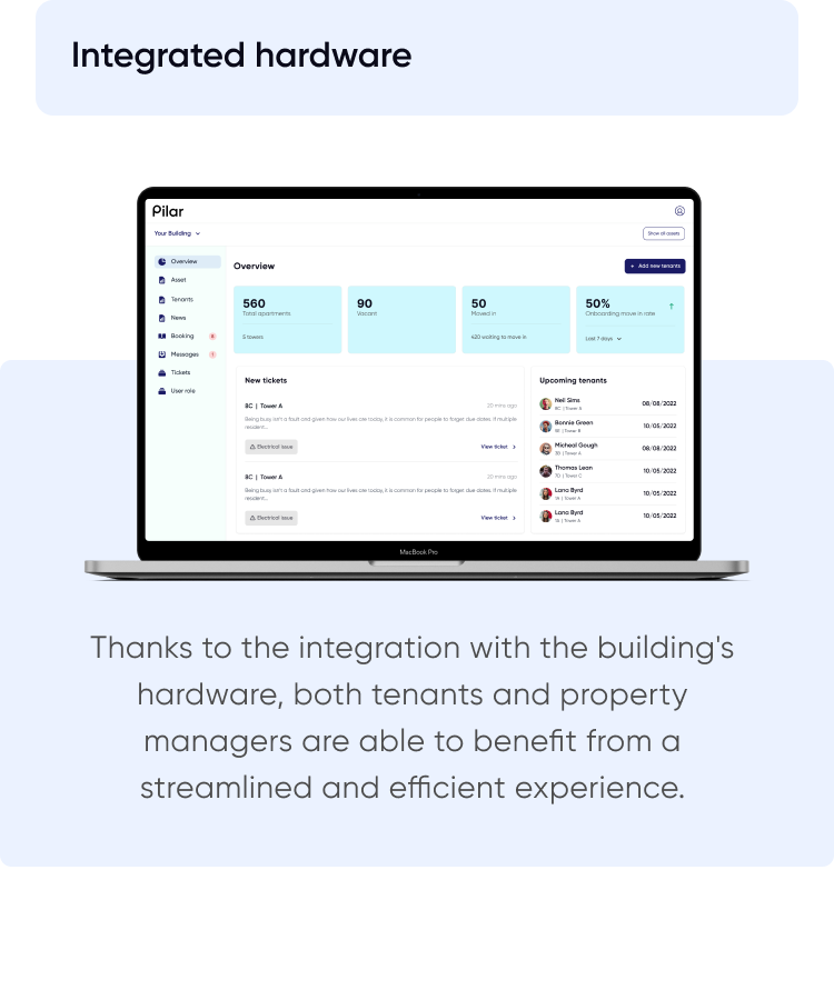 AIRE PMS Geïntegreerde hardware feature on mobile device